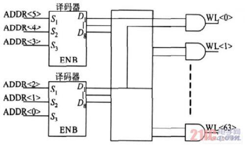 中国星网网络申请一种译码器、译码方法、芯片、设备及存储介质专利大幅减少内存访问冲
