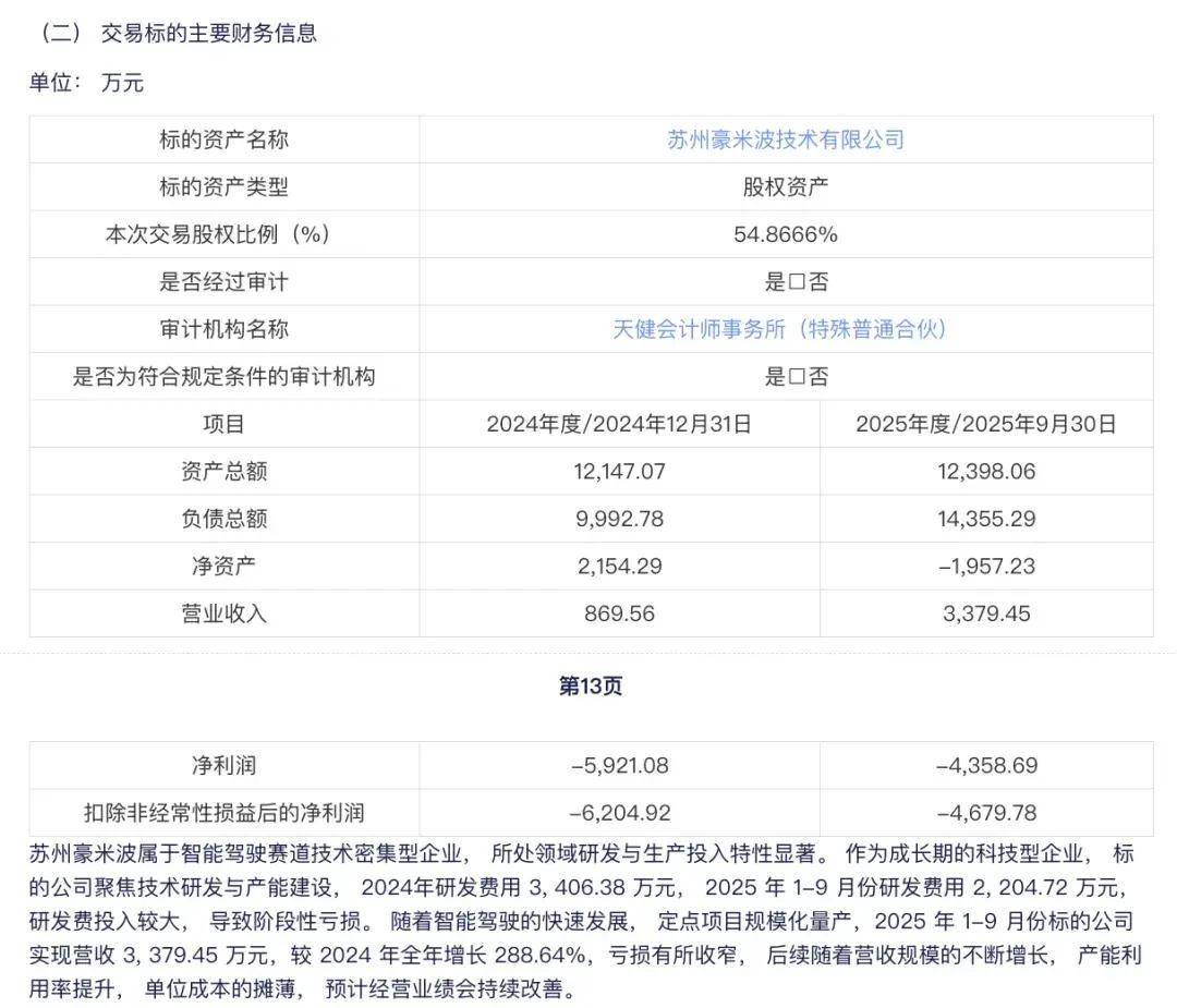 上市公司“并购”毫米波雷达标的未来四年营收12亿元对赌